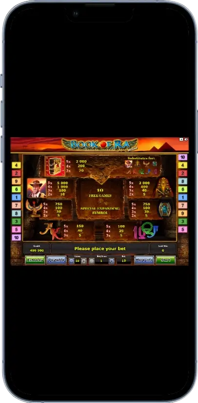 Book of Ra Таблиця виплат