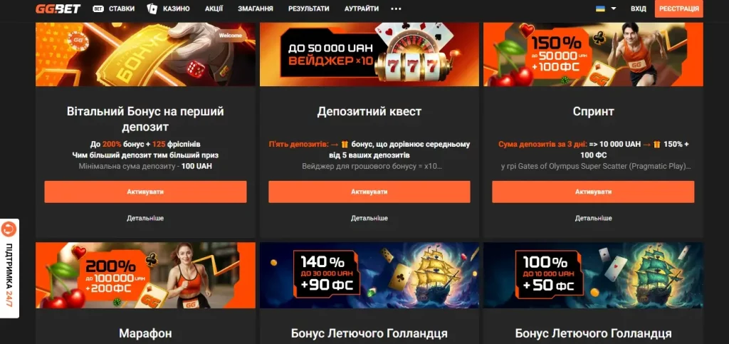 GGBet бонус 