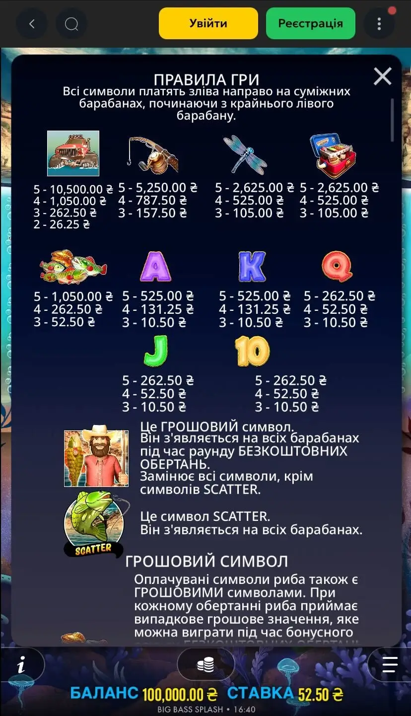 Big Bass Splash Символи