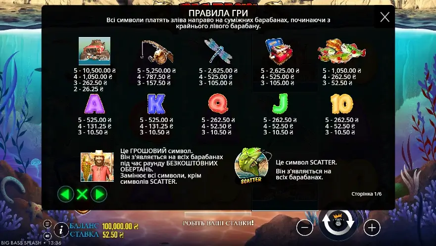 Big Bass Splash Символи
