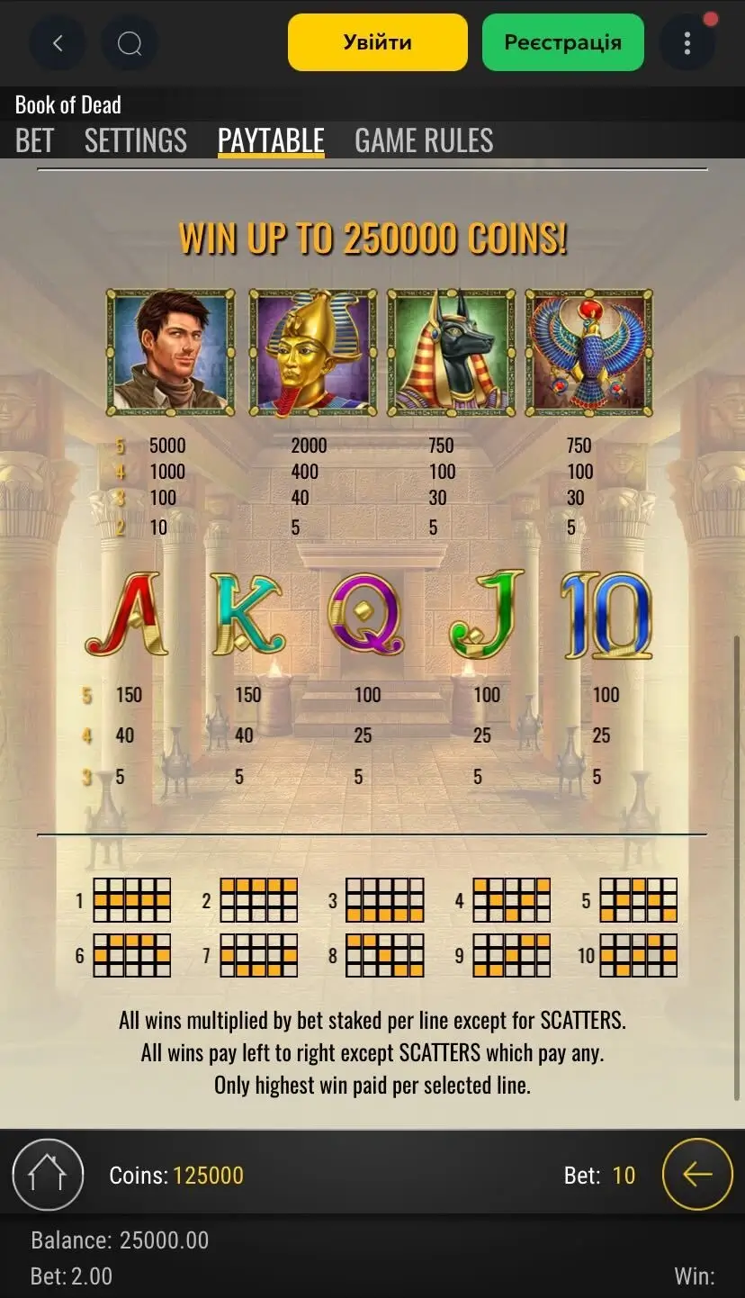 Book of Dead Символы