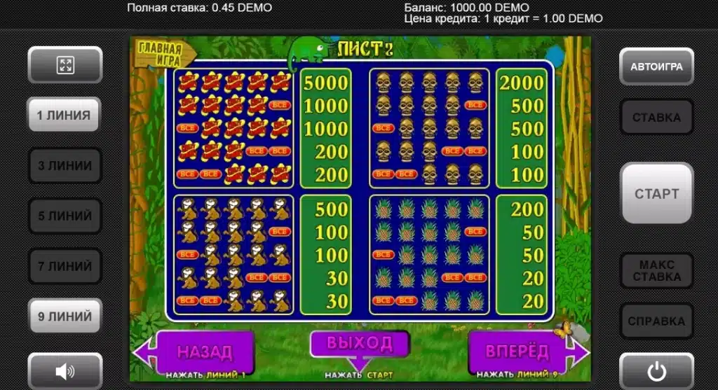 Crazy Monkey Символи