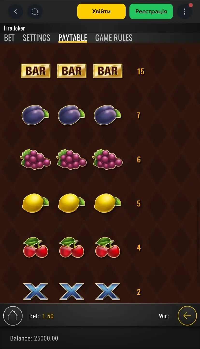 Fire Joker Символи