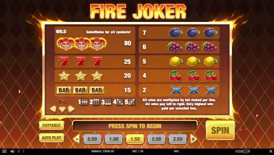 Fire joker Символи