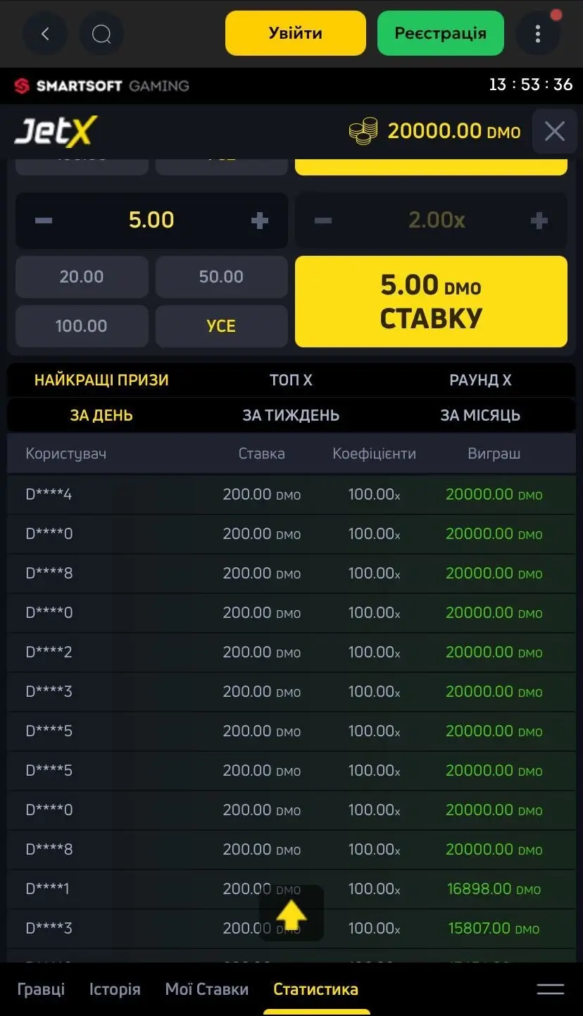 Jetx Статистика