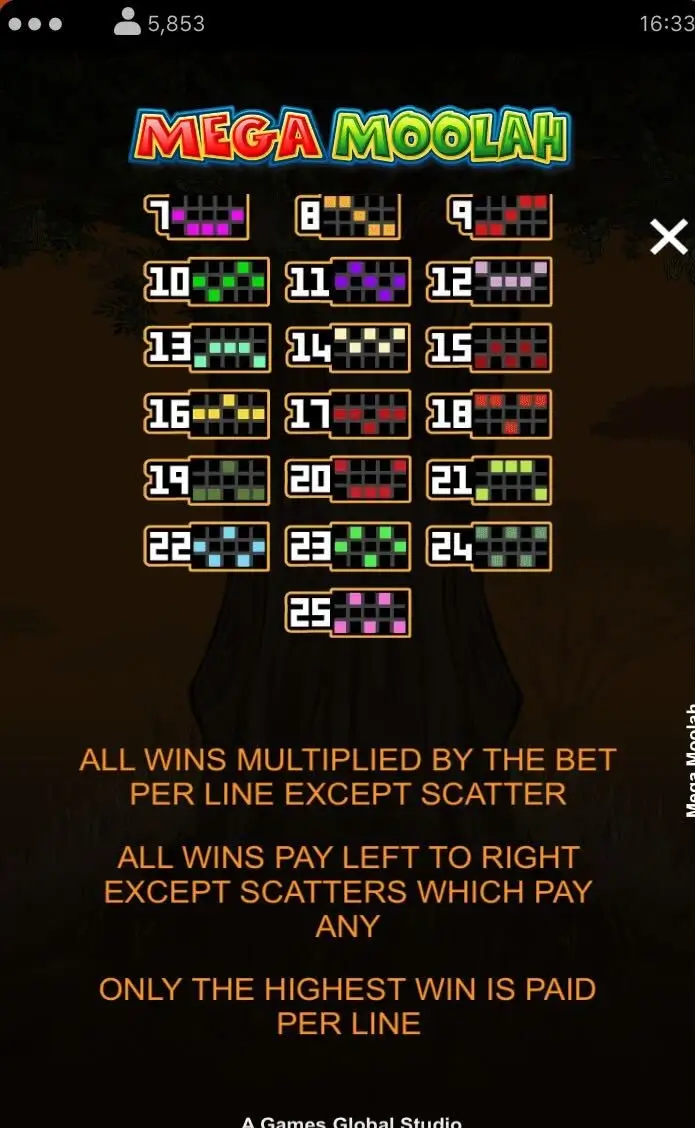 Mega Moolah Лінії