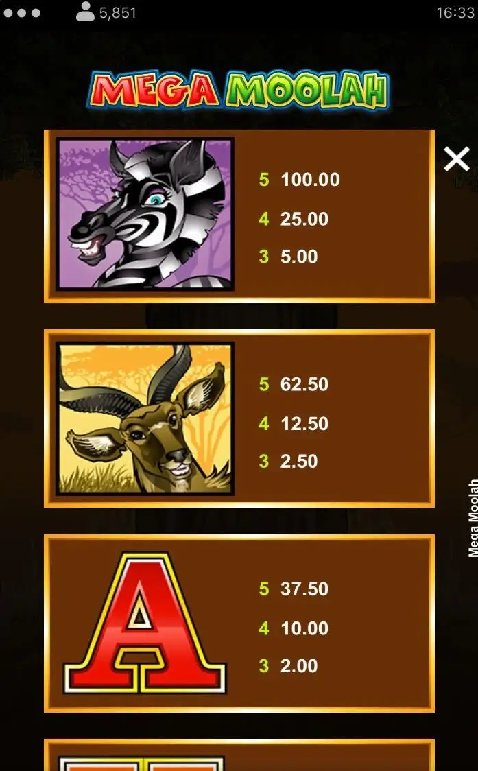 Mega Moolah Символи