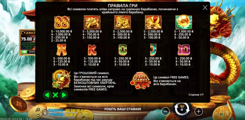 Символи в Dragon Gold 88
