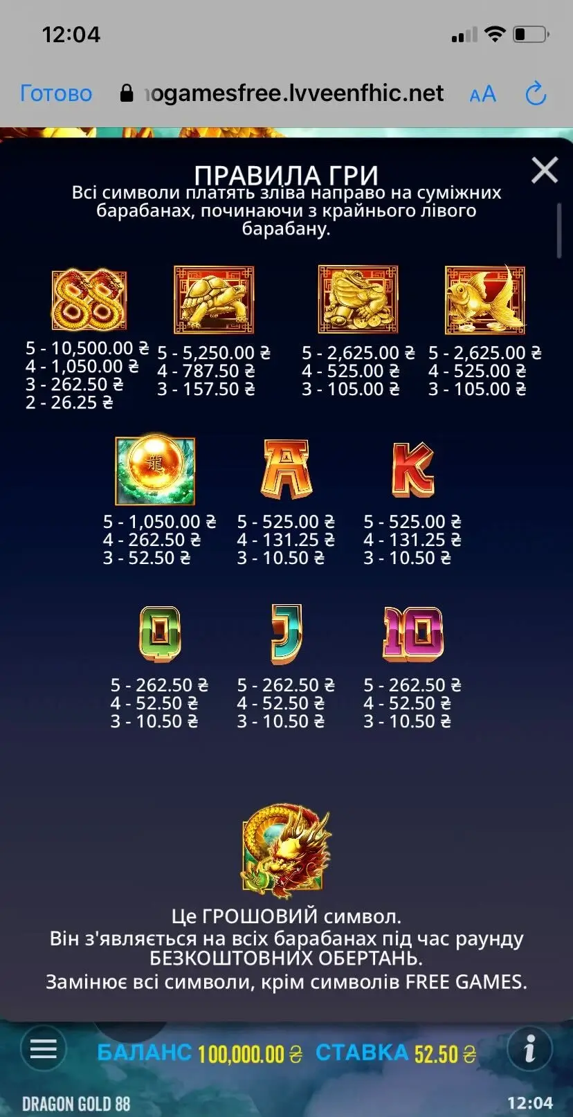 Dragon Gold 88 Символы