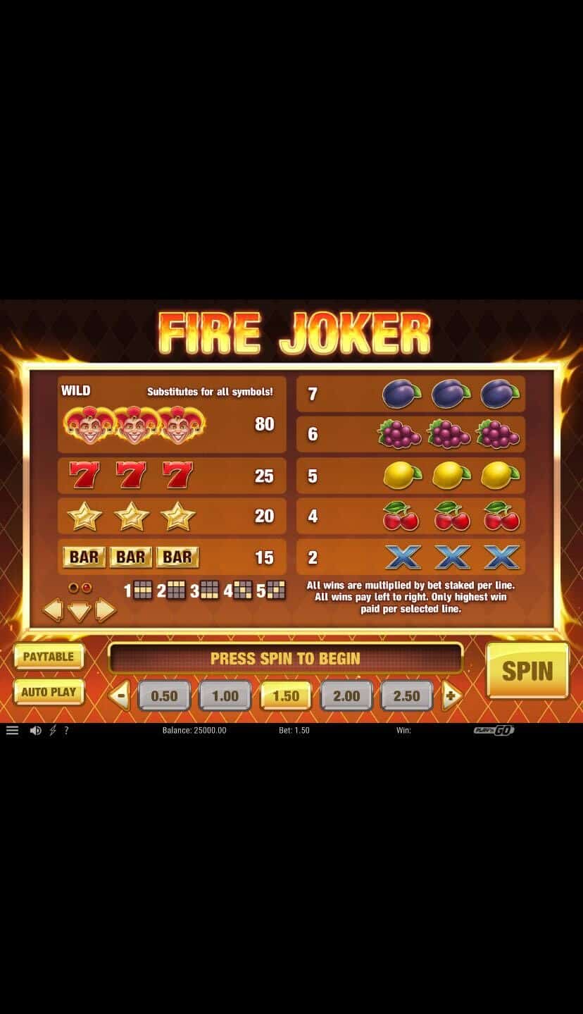 Fire Joker Символи