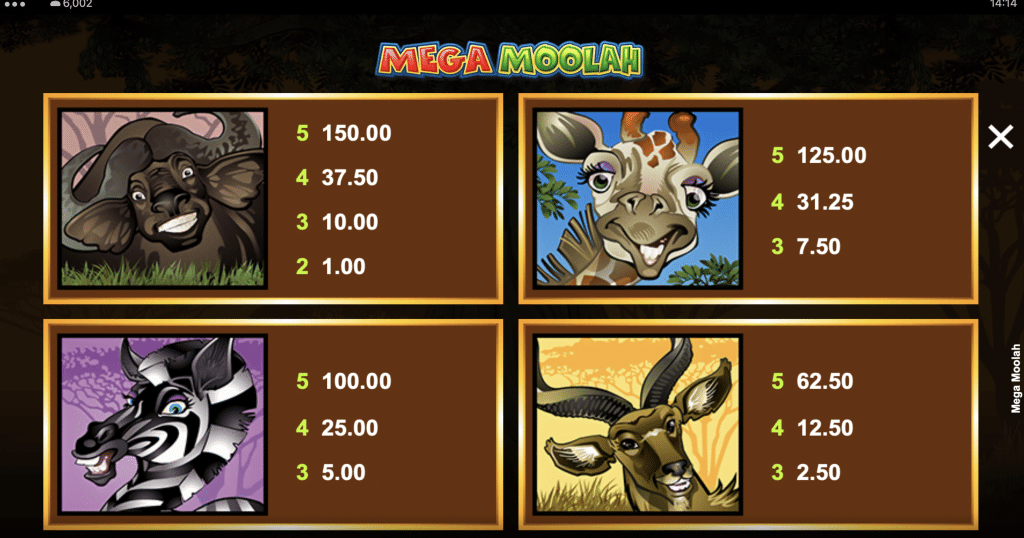 Символи в Mega Moolah