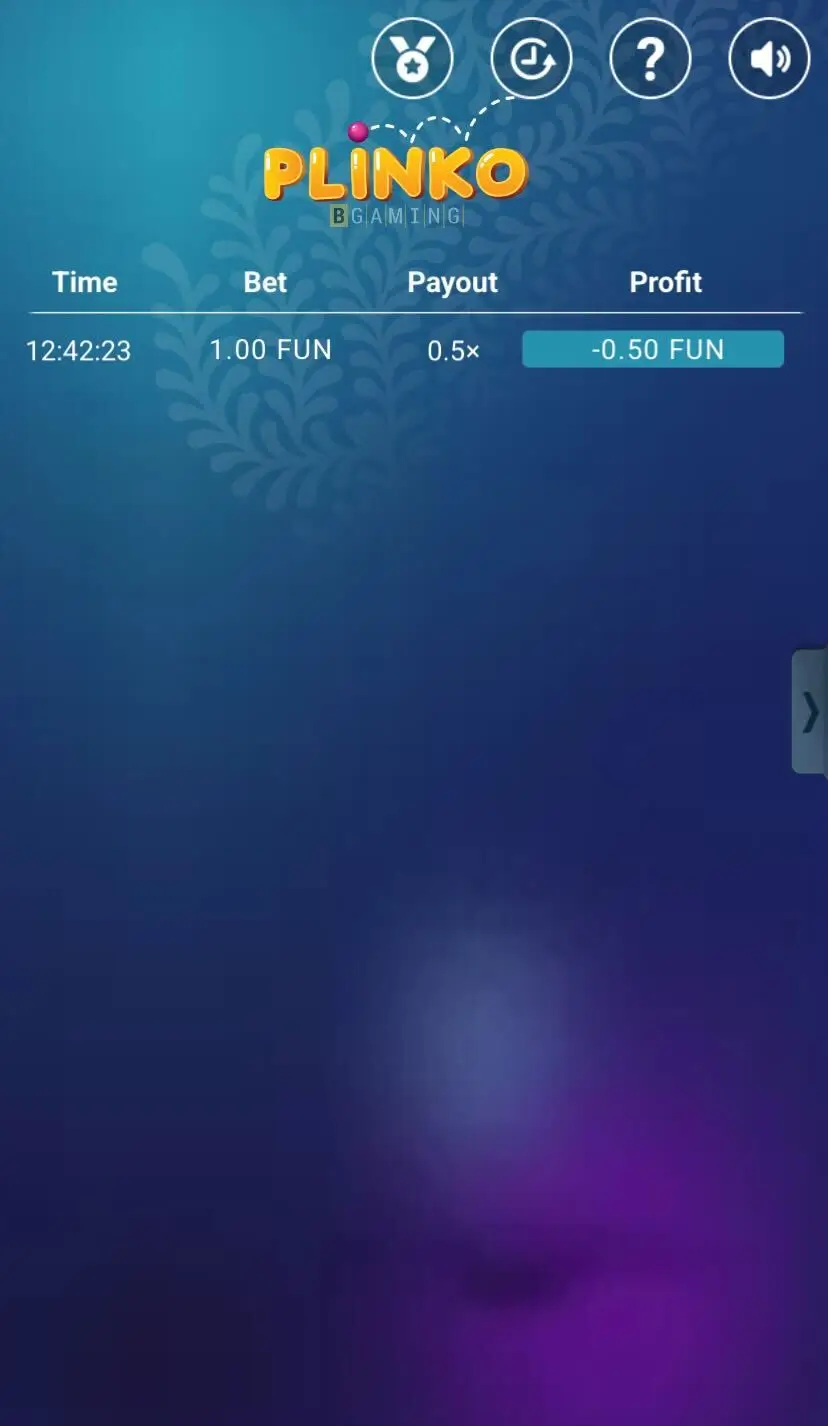 Plinko Статистика