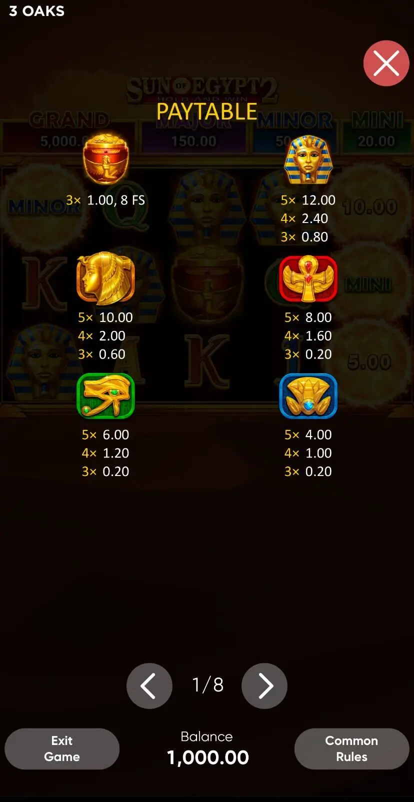 Sun of Egypt 2 Символы