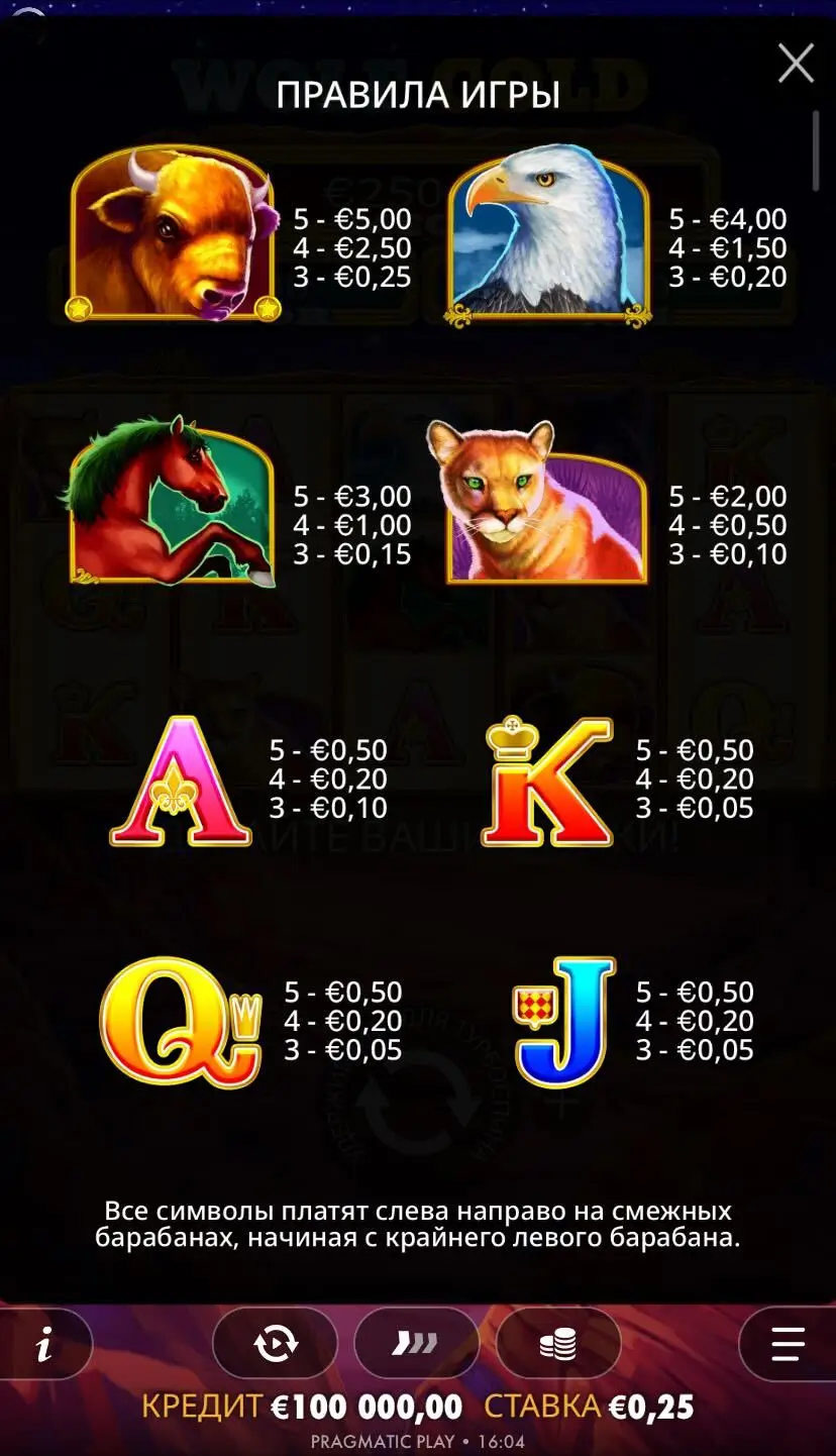 Wolf Gold Символы